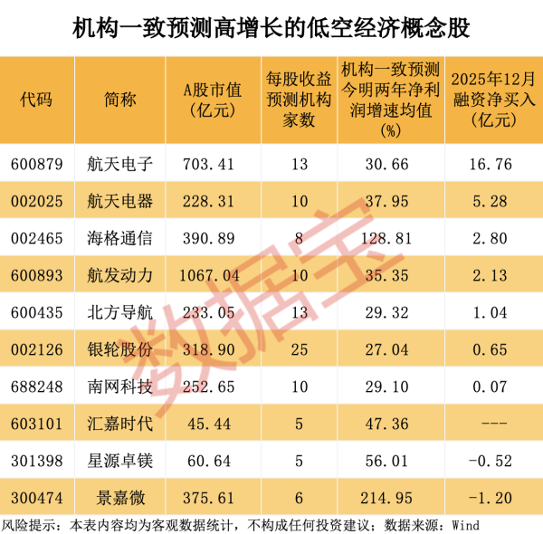 股票配资数据 泸州老窖：拟每10股派发现金红利13.58元 合计派发现金红利约20亿元